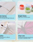 Paint Your Numbers - Pink Flutter Tote Paint by Numbers Kit