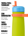16oz Lime Sherbet Traveler with Flip Straw Lid