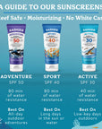 Badger Mineral Sunscreen Cream SPF 30, Zinc Oxide Sun Care