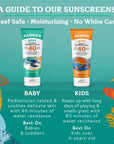 Badger Mineral Baby Sunscreen Cream SPF 40 with Zinc Oxide
