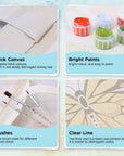 Paint Your Numbers - Golden Monarch Tote – Sunset Butterfly Edition Paint by Numbers Kit