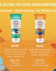 Badger Kids Mineral Sunscreen Cream SPF 40, with Zinc Oxide