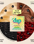 Mini Dip Sun Shield: Conditioner Bar & After Swim Detangler Fragrance Free