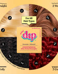 Dip - Mini Dip Conditioner & After Swim Detangler - Coconut & Almond