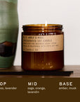 Amber & Moss - Large Concentrated Candle