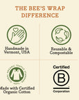 Bee's Wrap - Sandwich Wrap - Honeycomb