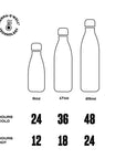 9oz Azurite Marble Original Bottle