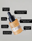 Anti-Ageing Collagen Boosting Peptide Face Serum
