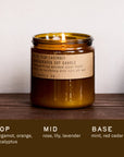 Ojai Lavender - Large Concentrated Candle