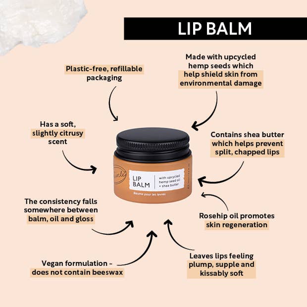 Natural Eco Friendly Vegan Lip Balm to hydrate and nourish