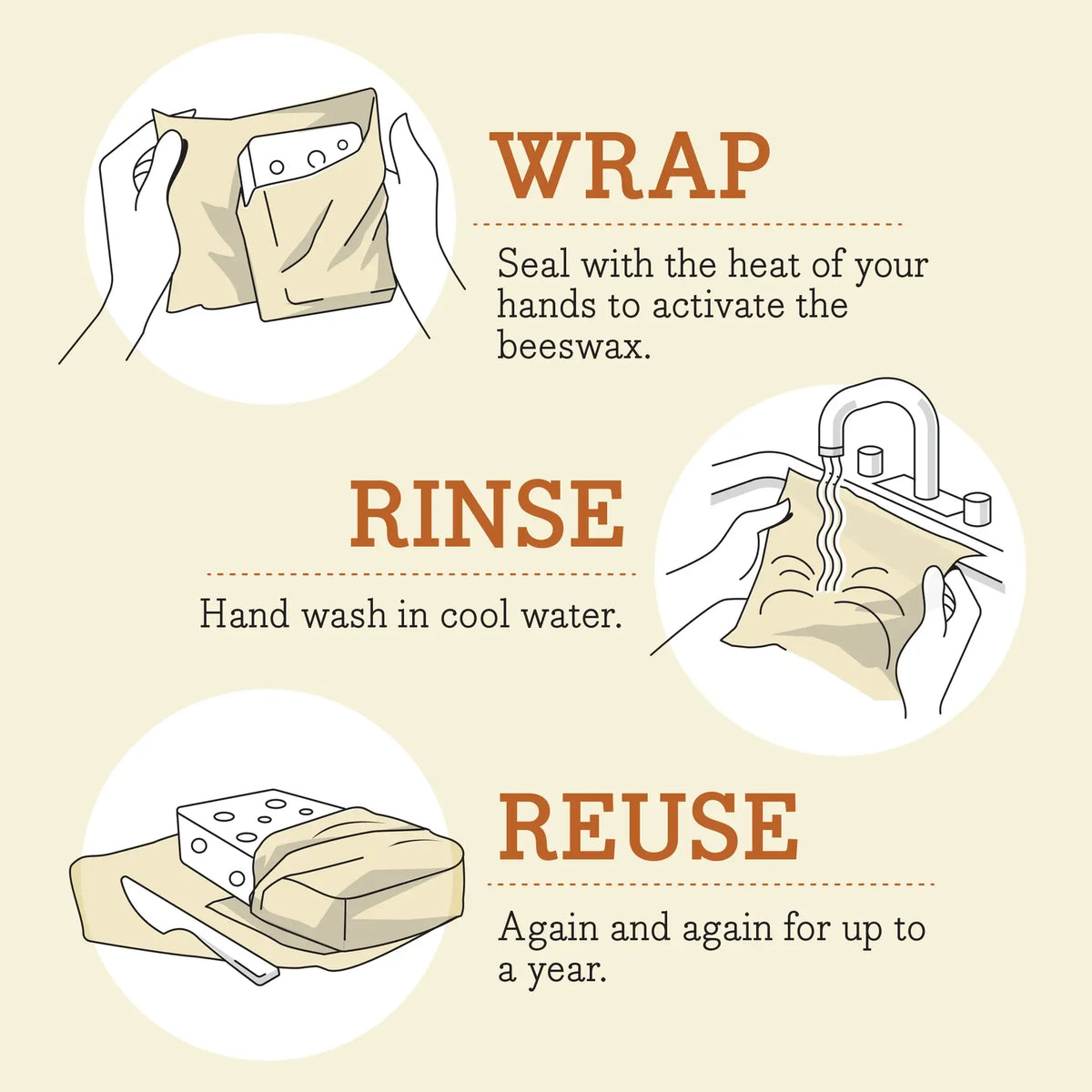 Bees Wrap Reusable Beeswax Food Wrap Roll - Bakery Lane