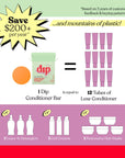 Dip - Dip Conditioner Bar & After Swim Detangler - Rose & Matcha Tea