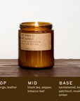 Los Angeles - 7.2 oz Standard Soy Candle
