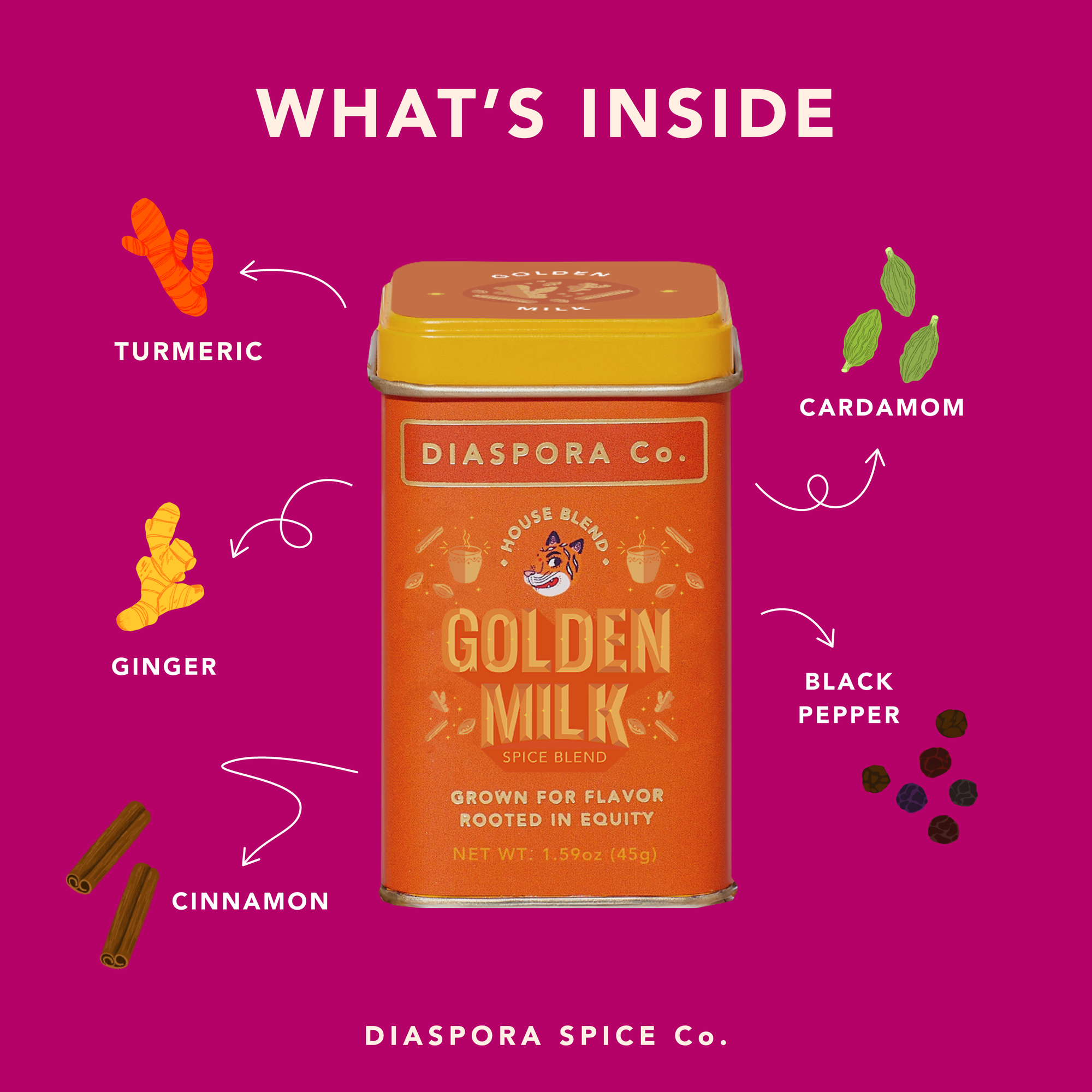 Golden Milk (Spice Blend) - For Turmeric Lattes &amp; Baking