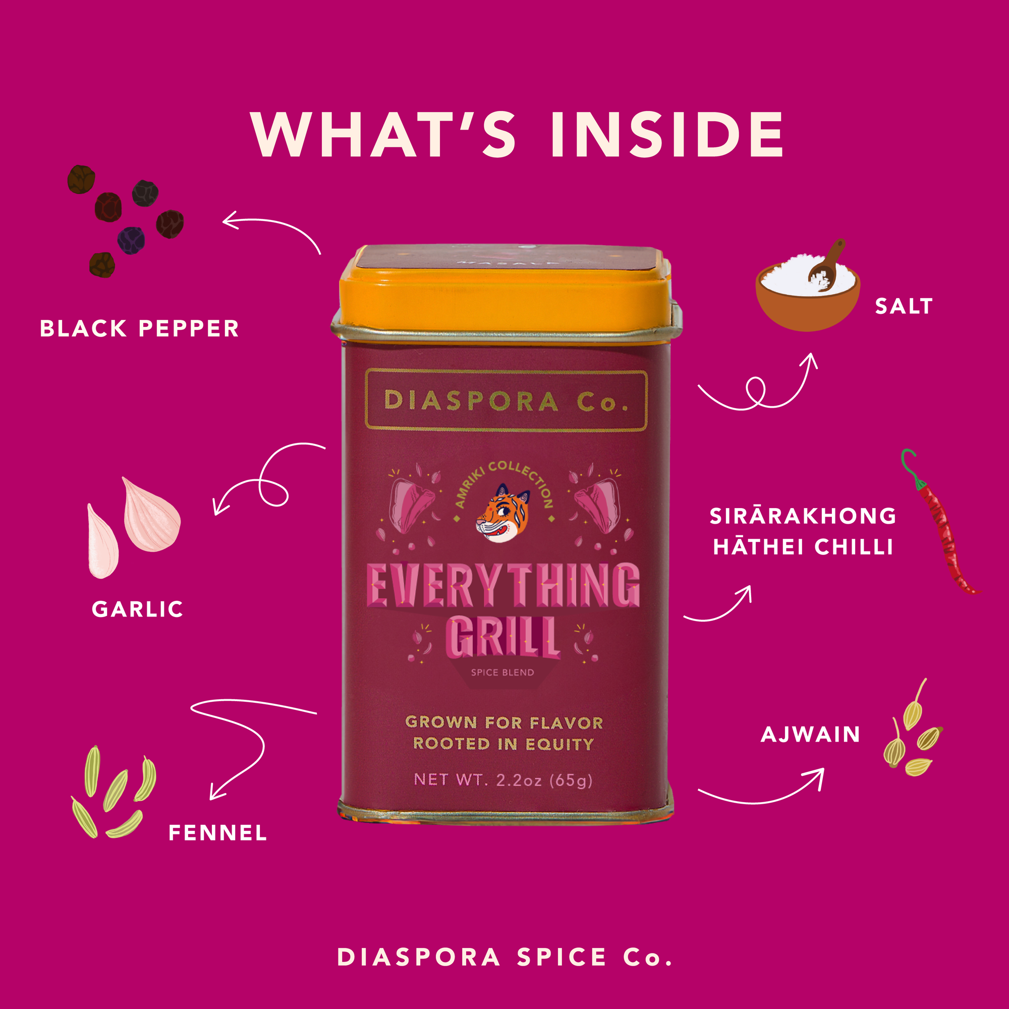 Everything Grill (Blend) – Seasoning for Meat &amp; Veggies