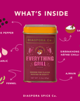 Everything Grill (Blend) – Seasoning for Meat & Veggies