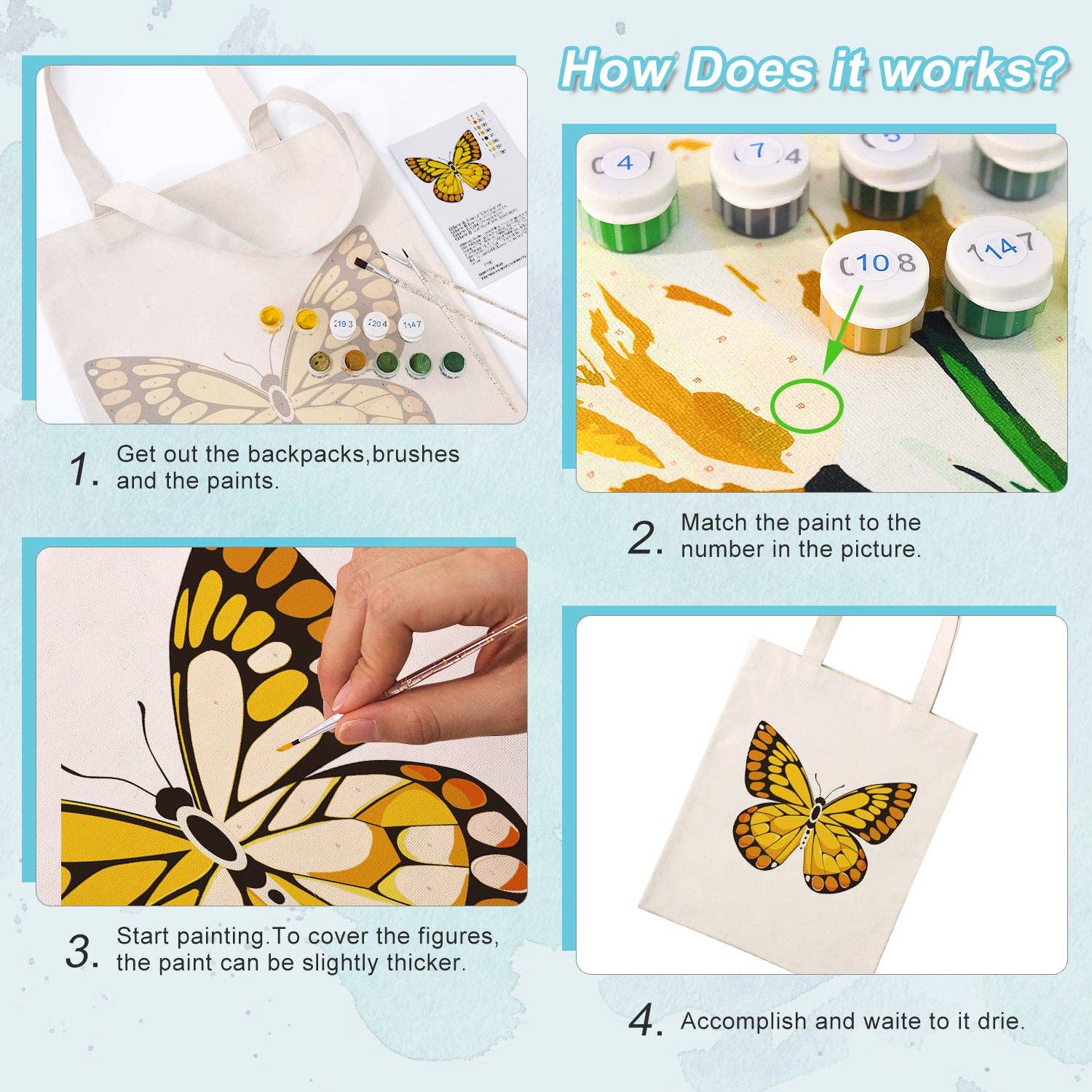 Paint Your Numbers - Golden Monarch Tote – Sunset Butterfly Edition Paint by Numbers Kit