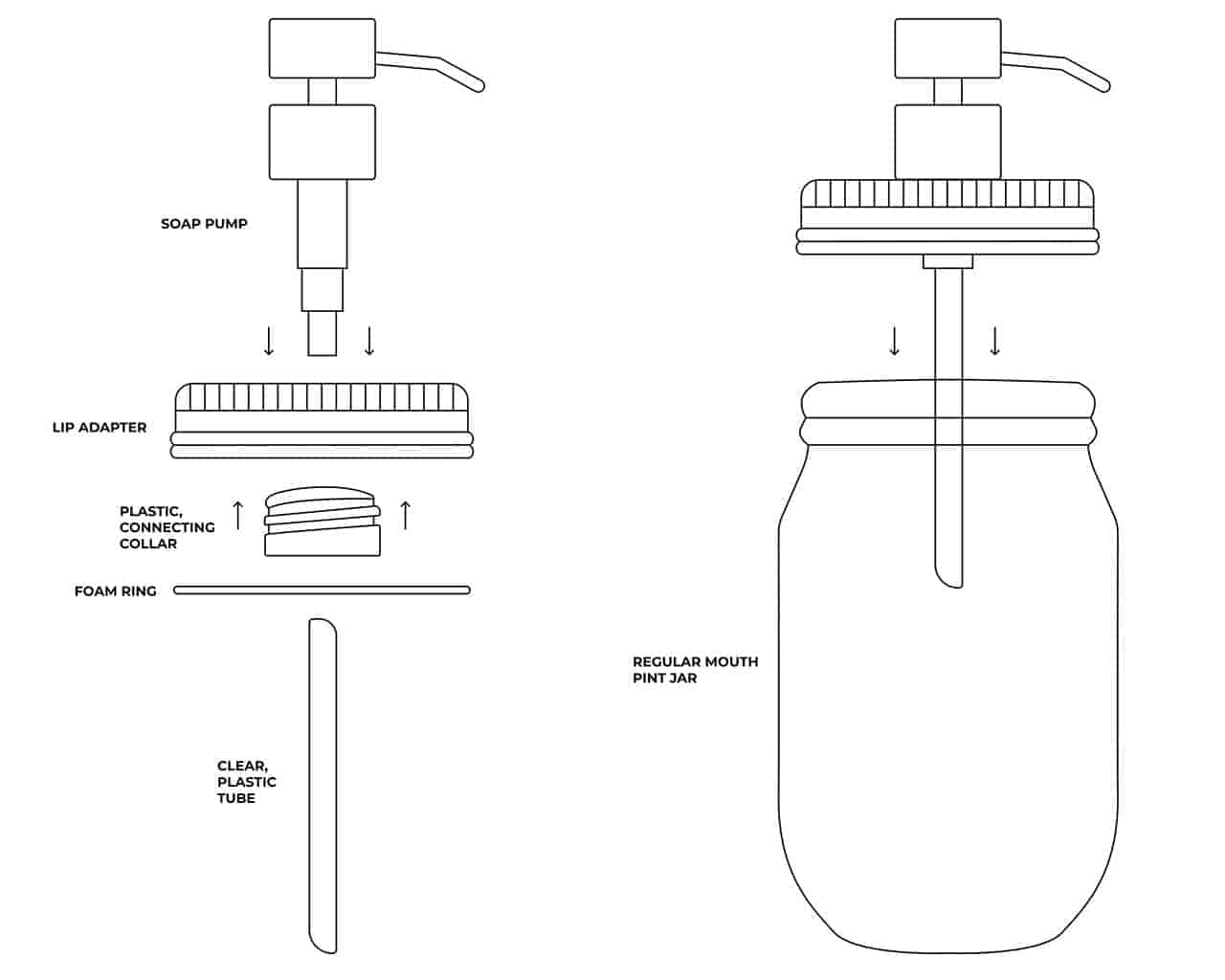 Mason Jar Lifestyle - Satin / Brushed Finish Soap Pump Dispensers for Mason Jars