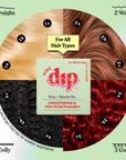 Dip - Mini Dip Conditioner & After Swim Detangler - Rose & Matcha Tea