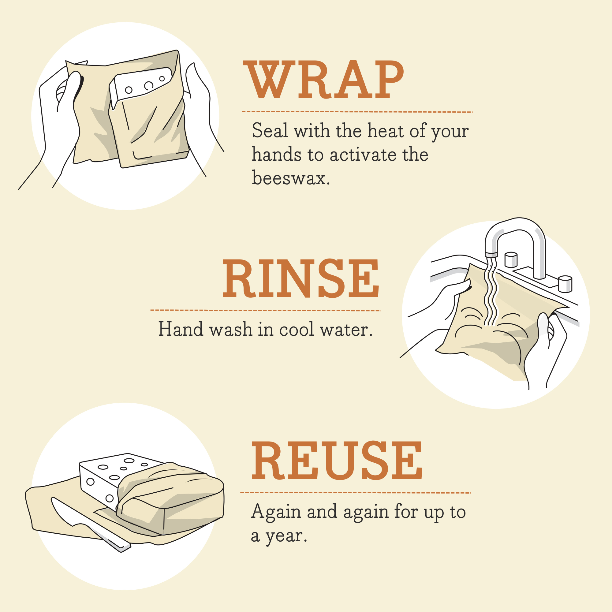 Bee's Wrap - Assorted 3 Pack - Meadow Magic, Plant Based Wax