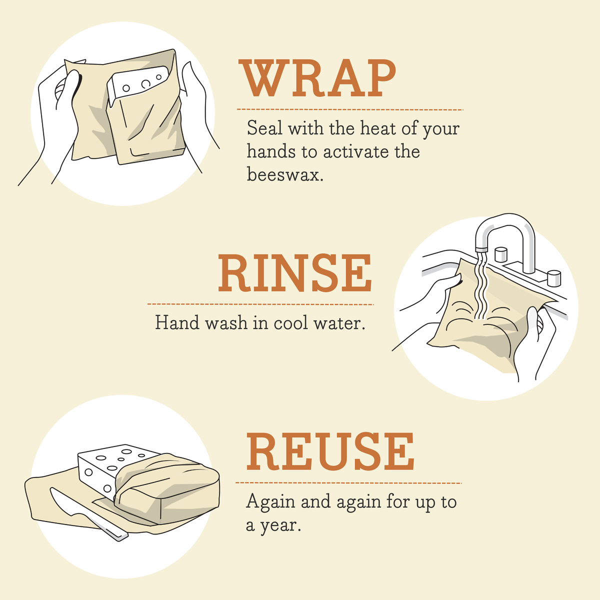Bees Wrap Beeswax Reusable Bread Wrap - Bees &amp; Bears Print