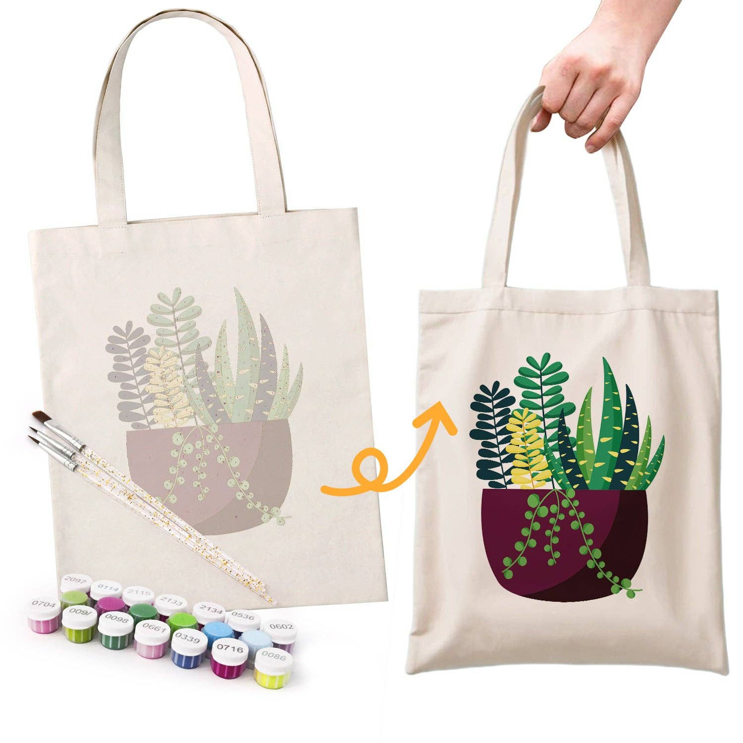 Paint Your Numbers - Succulent Garden Tote Paint by Numbers Kit