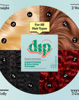 Dip Conditioner Bar & After Swim Detangler - Tangerine & Honeydew