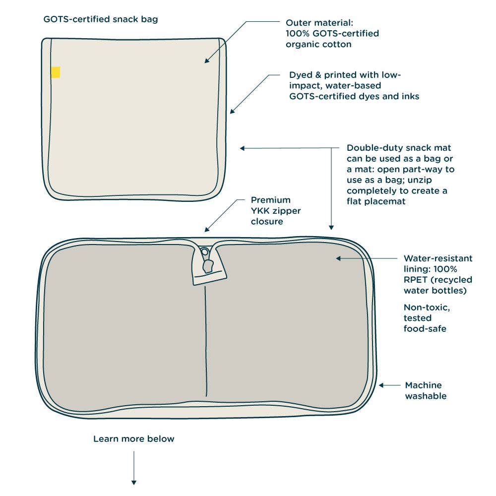 Snack Mat - ‘Snack’ Black with Yellow Zip